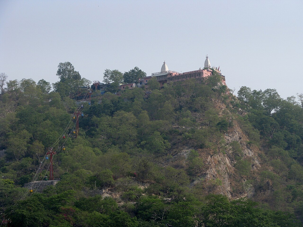 Haridwar Rishikesh Package